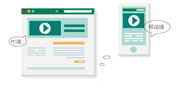 移动网站怎么优化