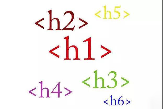 H标签的使用方法