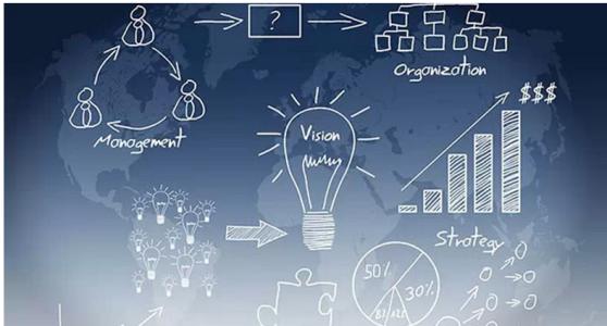 行业门户网站建设价格