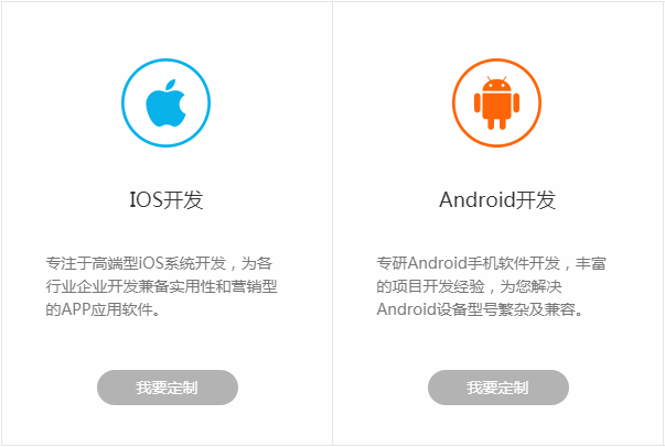中联科技APP定制开发整体解决方案