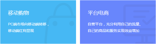 中联科技电商直播小程序开发解决方案