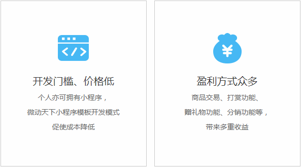 中联科技电商直播小程序开发解决方案
