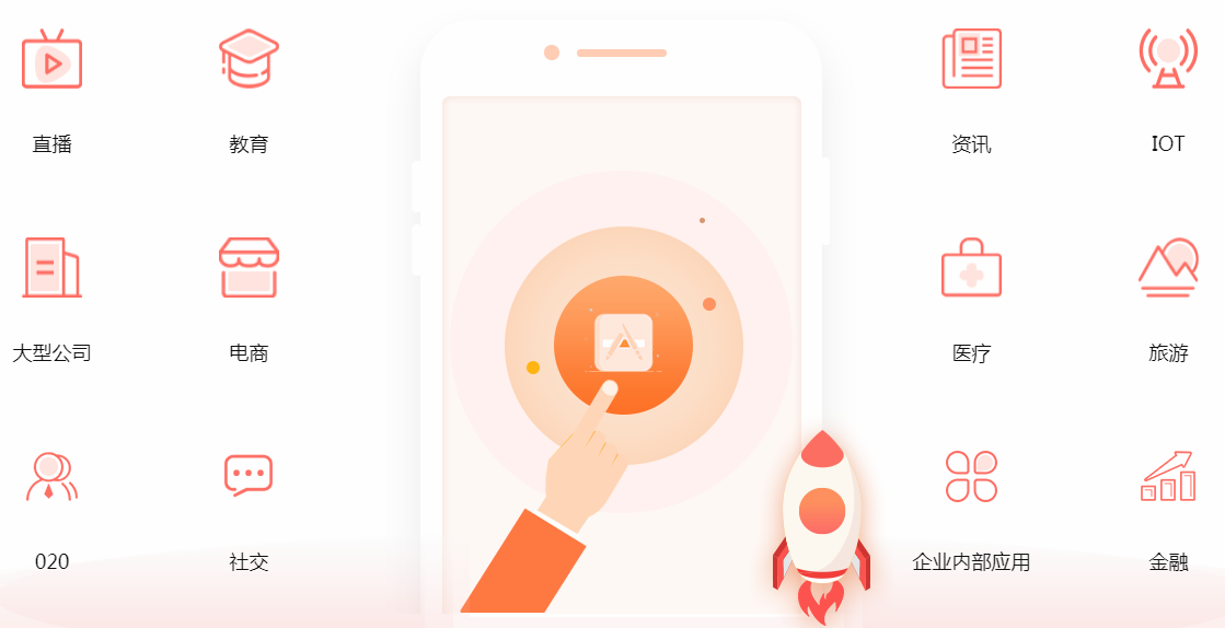 中联科技全行业APP定制开发解决方案