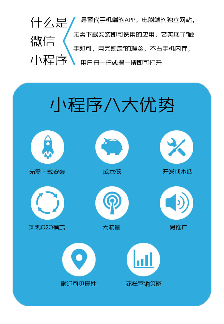 中联科技小程序定制开发解决方案