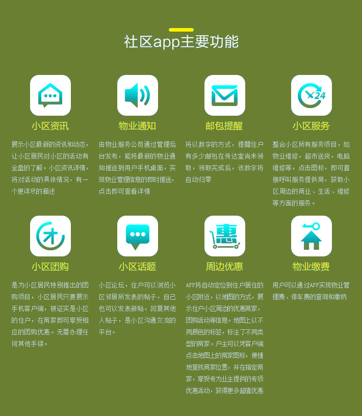 物业社区管理APP开发解决方案