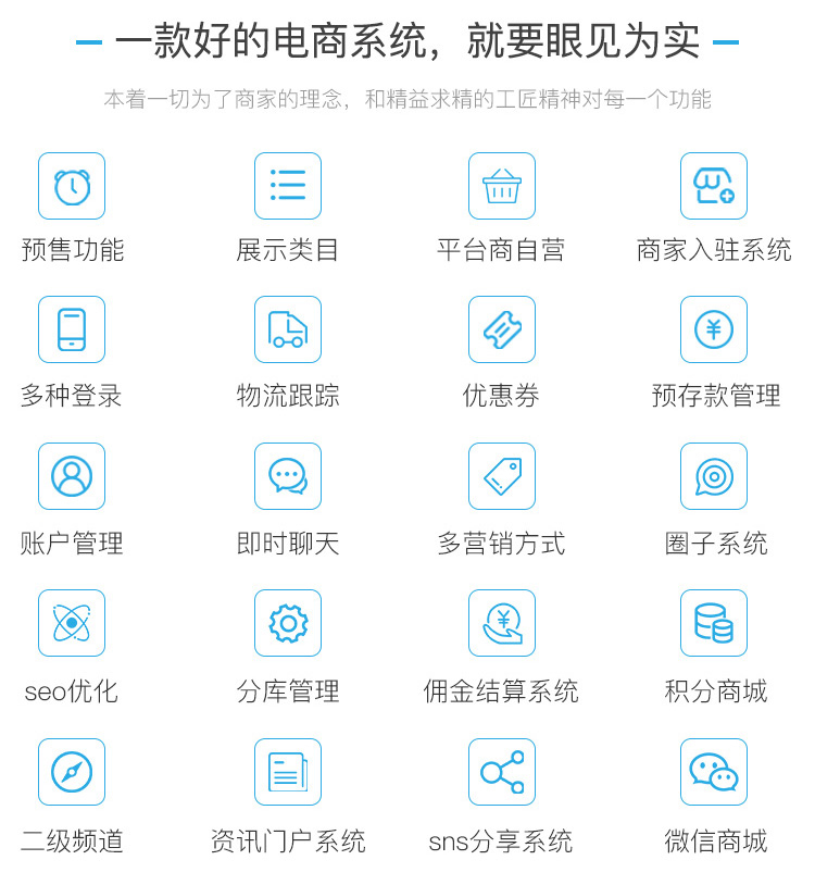 中联科技购物商城APP软件开发解决方案