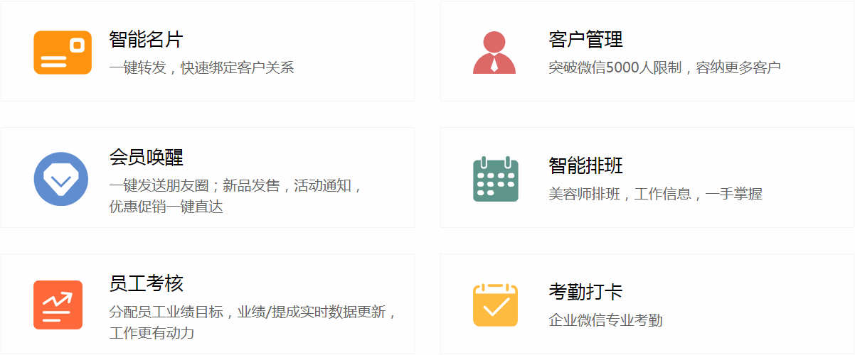 中联科技美容美妆美体全行业小程序开发解决方案